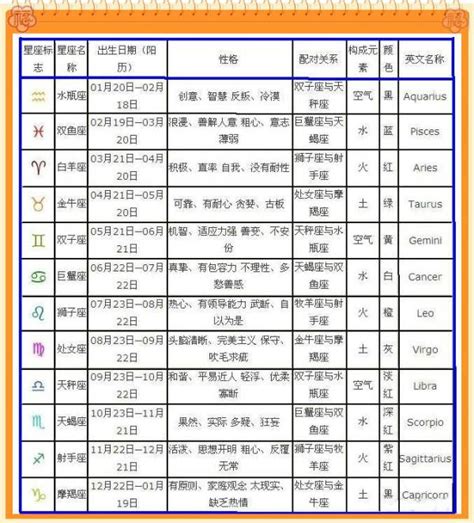 6月11日星座男|6月11日出生的人